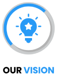 Our Vision - Technology Innovation
